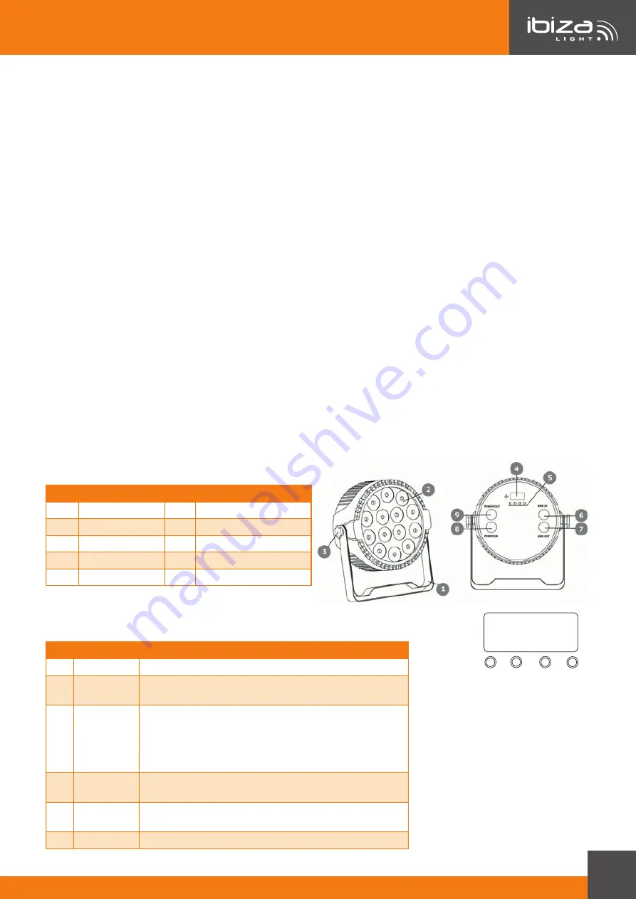 Ibiza THINPAR7X6-RGBW Скачать руководство пользователя страница 9