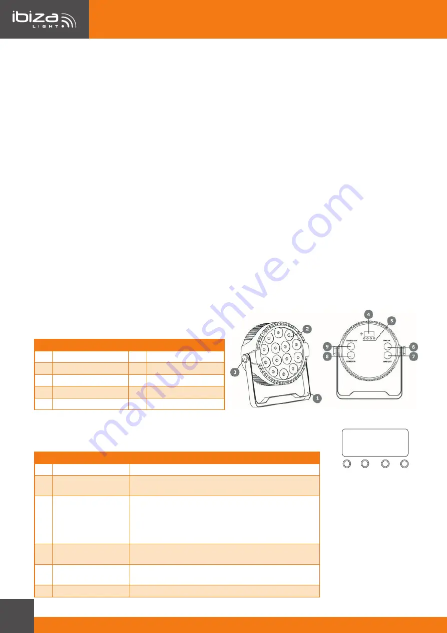 Ibiza THINPAR7X6-RGBW Скачать руководство пользователя страница 12