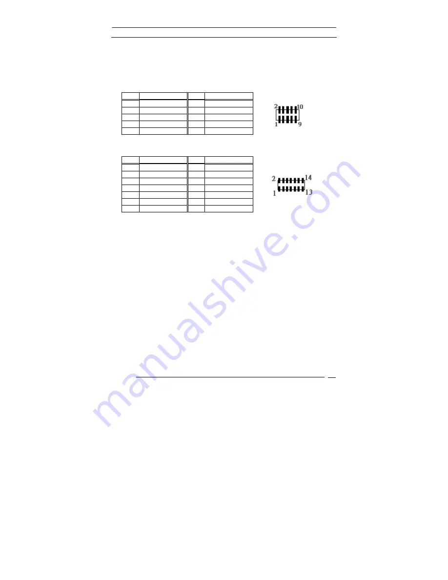 IBM PC AR-B1851 User Manual Download Page 14