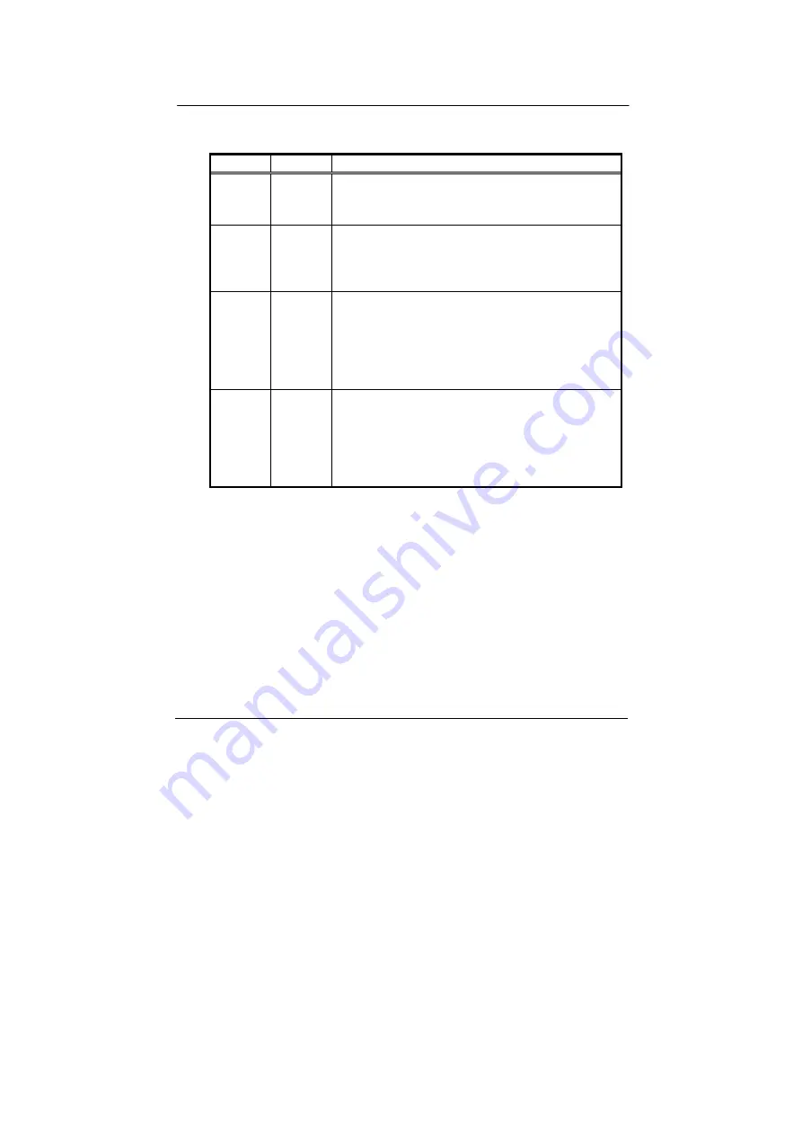 IBM PC MMX Pentium HS-4500 Manual Download Page 29