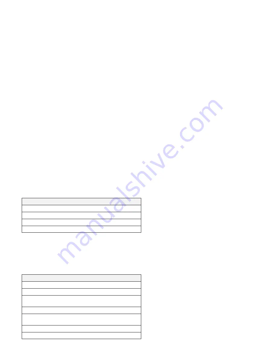 IBM 10/20 GB TR-5 User Manual Download Page 27