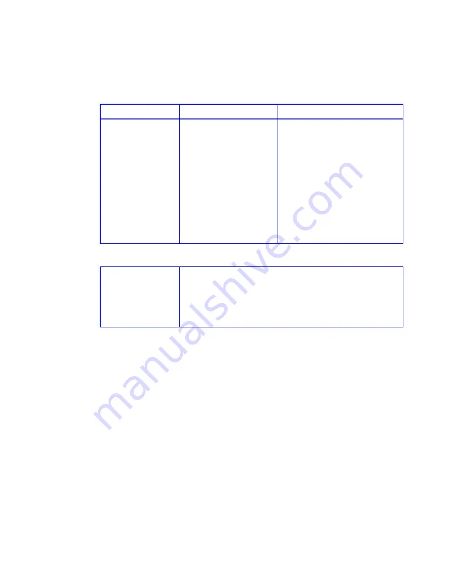 IBM 1269-3S2 Installation, Service And User Manual Download Page 56