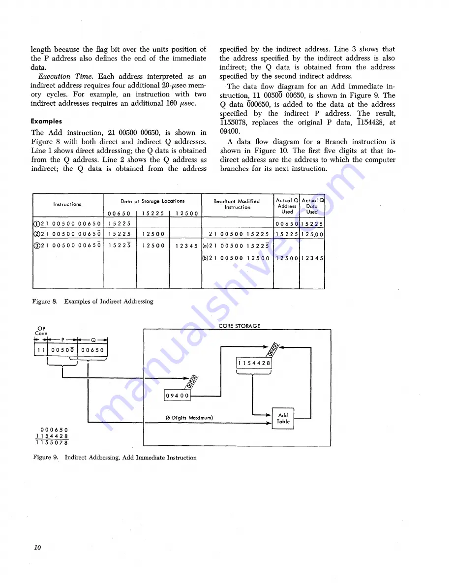 IBM 1620 1 Manual Download Page 14