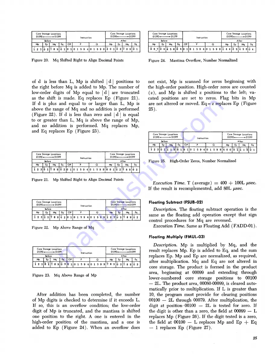 IBM 1620 1 Manual Download Page 29