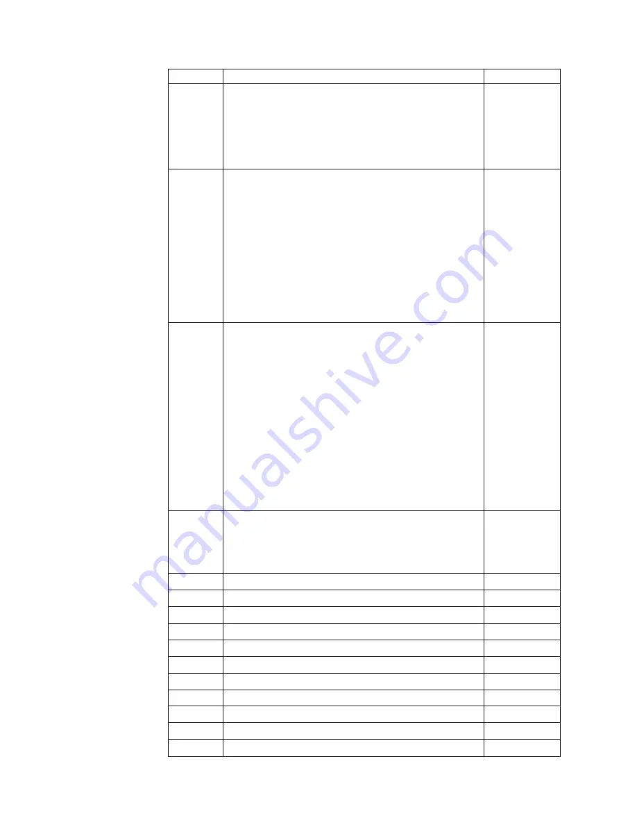 IBM 2292 Hardware Maintenance Manual Download Page 134