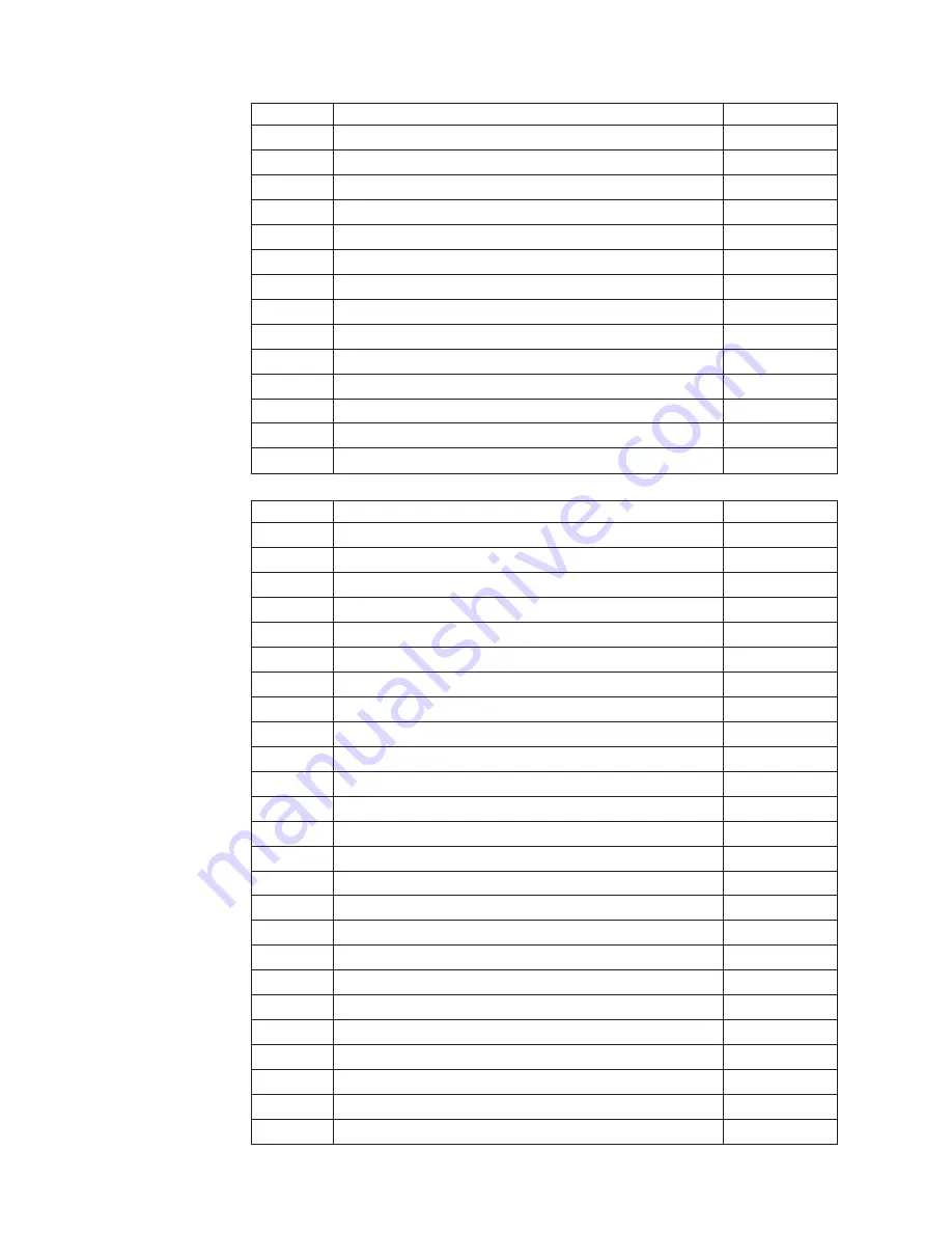 IBM 2292 Hardware Maintenance Manual Download Page 164