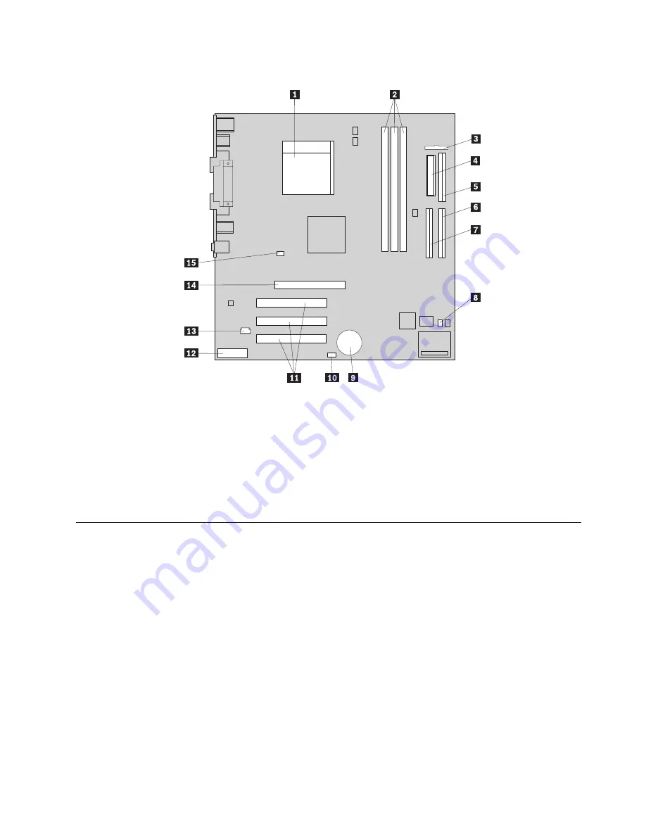 IBM 2292 User Manual Download Page 43