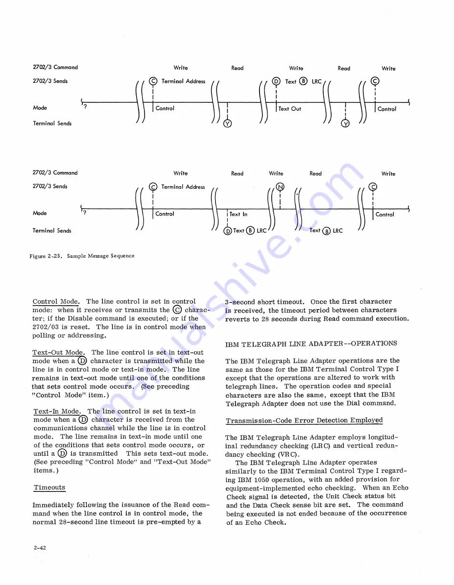 IBM 2702 Information Manual Download Page 58