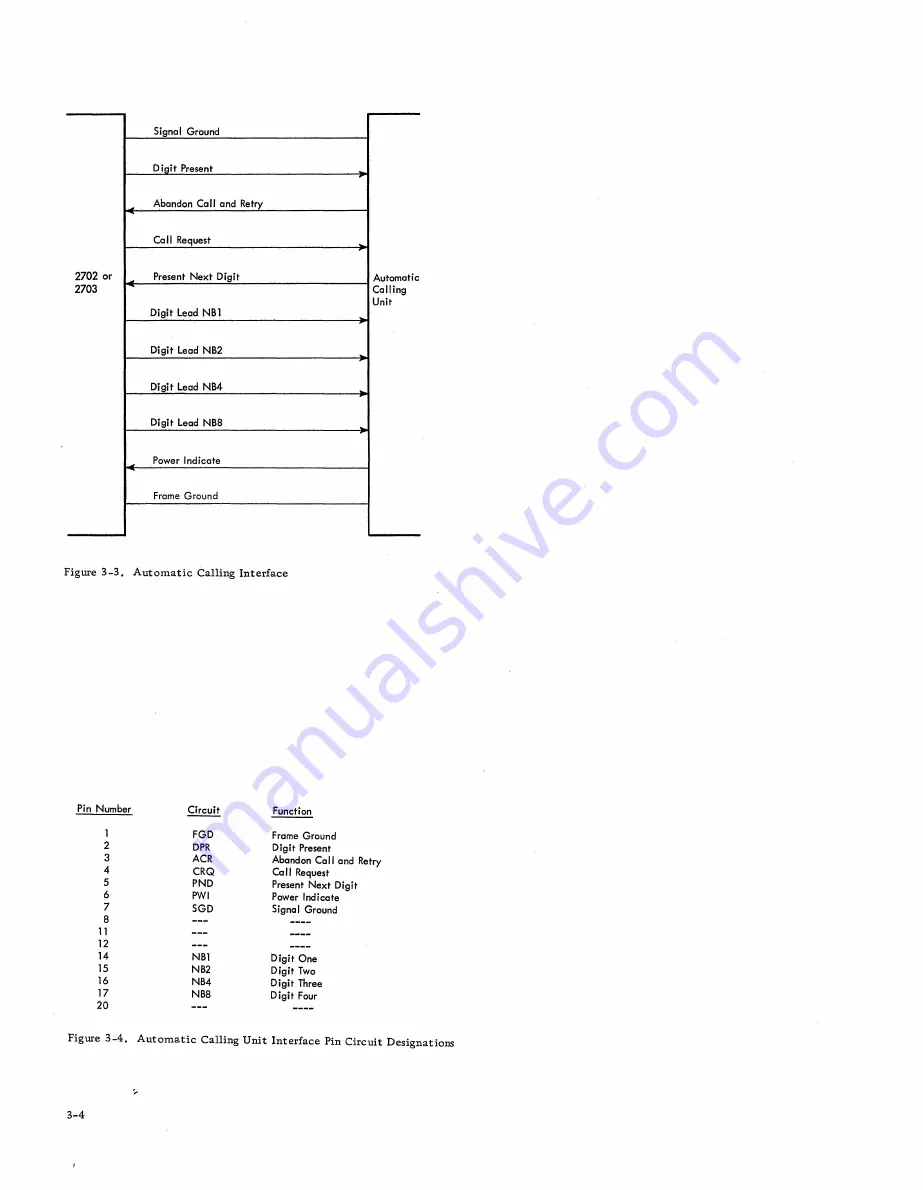 IBM 2702 Information Manual Download Page 73