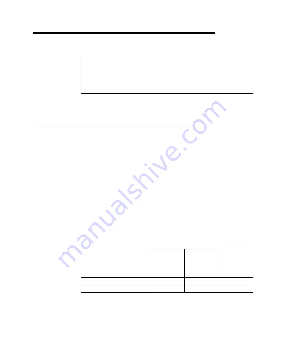 IBM 3160 Introduction And Planning Manual Download Page 69