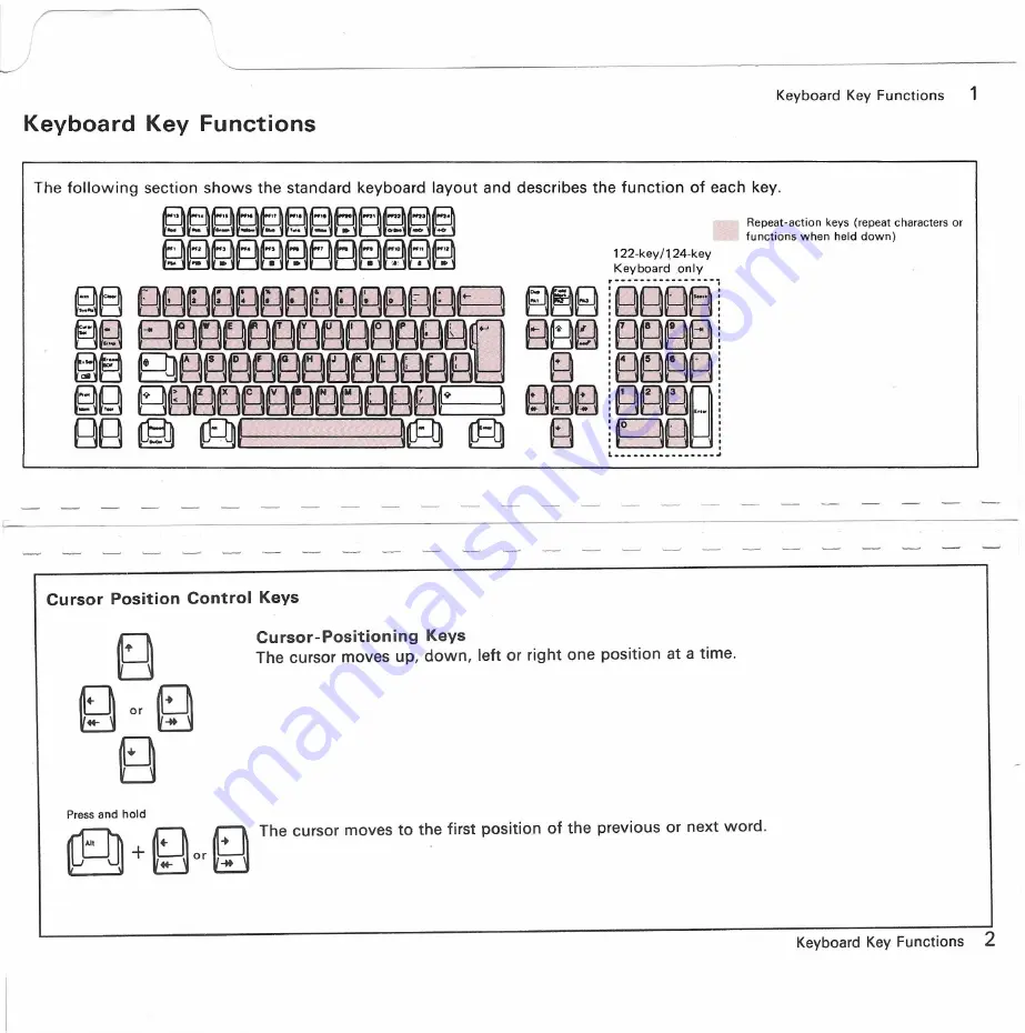 IBM 3192-G Скачать руководство пользователя страница 3