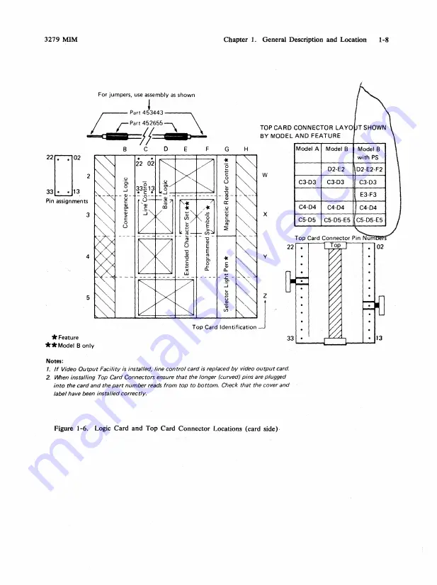 IBM 3279 2A Скачать руководство пользователя страница 19