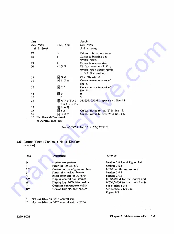 IBM 3279 2A Скачать руководство пользователя страница 26