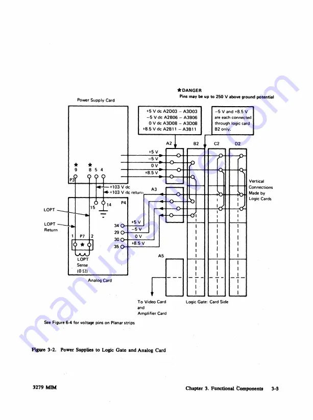 IBM 3279 2A Скачать руководство пользователя страница 38