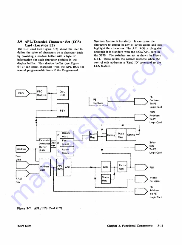 IBM 3279 2A Скачать руководство пользователя страница 46