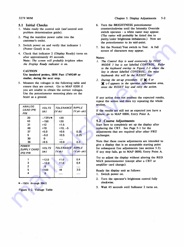 IBM 3279 2A Скачать руководство пользователя страница 65