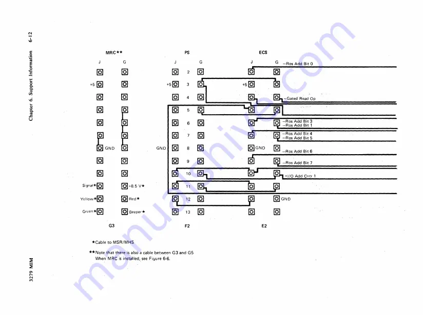 IBM 3279 2A Скачать руководство пользователя страница 83