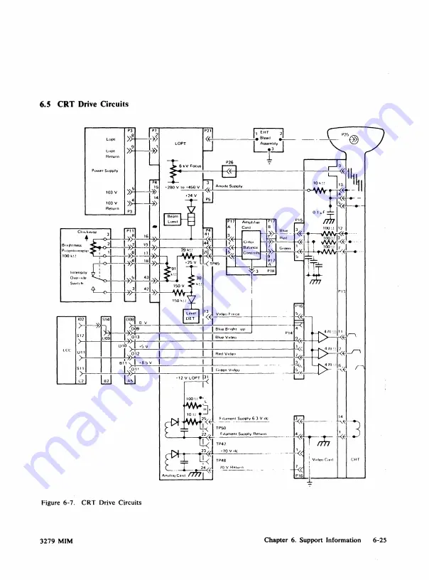 IBM 3279 2A Скачать руководство пользователя страница 96