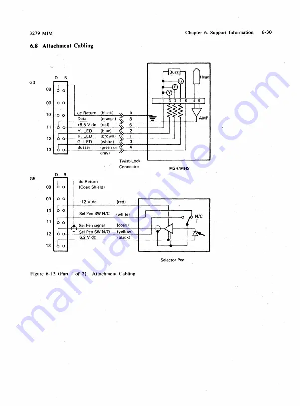 IBM 3279 2A Скачать руководство пользователя страница 101