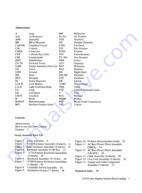 IBM 3279 2A Maintenance Information Download Page 112