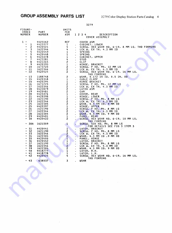 IBM 3279 2A Скачать руководство пользователя страница 115