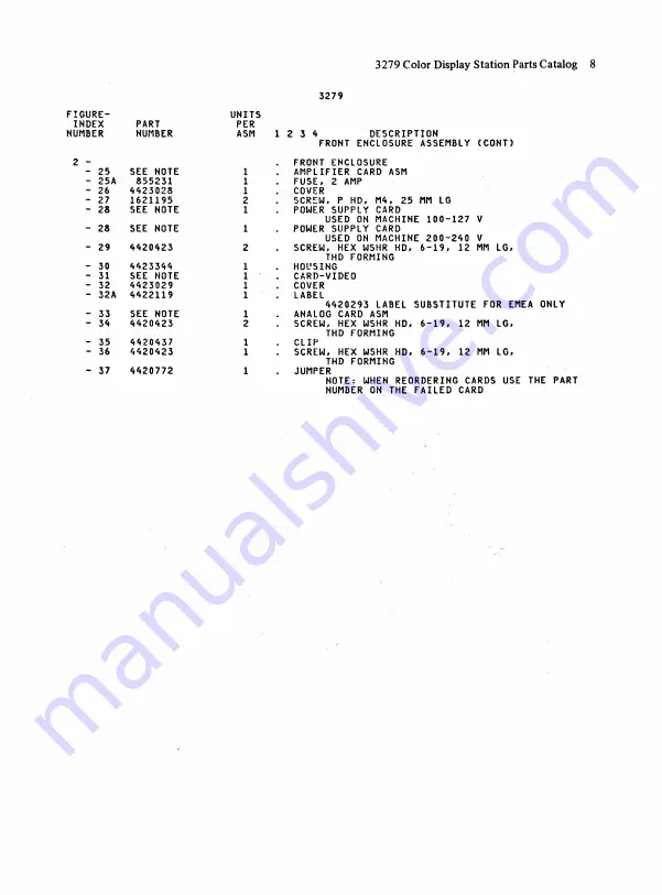 IBM 3279 2A Скачать руководство пользователя страница 119