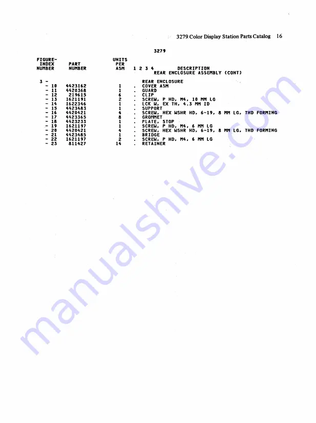 IBM 3279 2A Скачать руководство пользователя страница 127