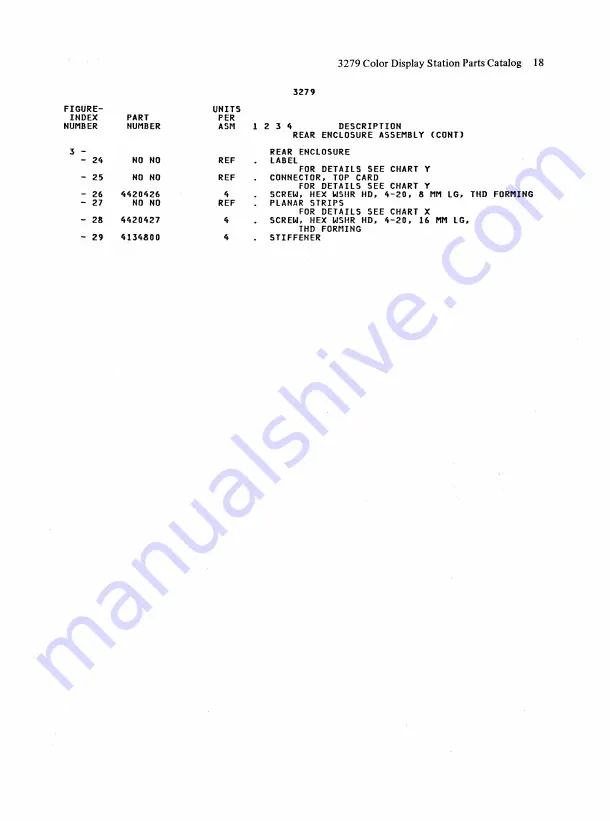 IBM 3279 2A Скачать руководство пользователя страница 129