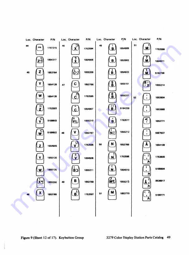 IBM 3279 2A Скачать руководство пользователя страница 160