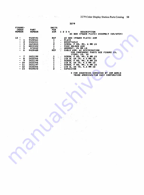 IBM 3279 2A Скачать руководство пользователя страница 169