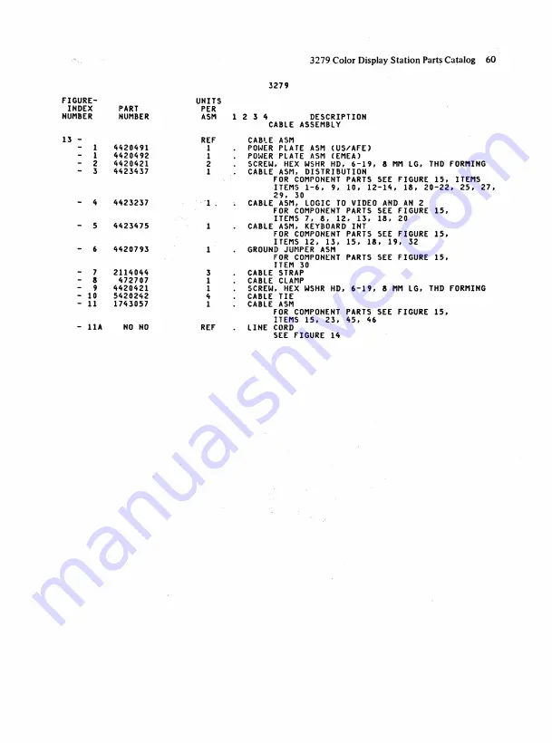 IBM 3279 2A Скачать руководство пользователя страница 171