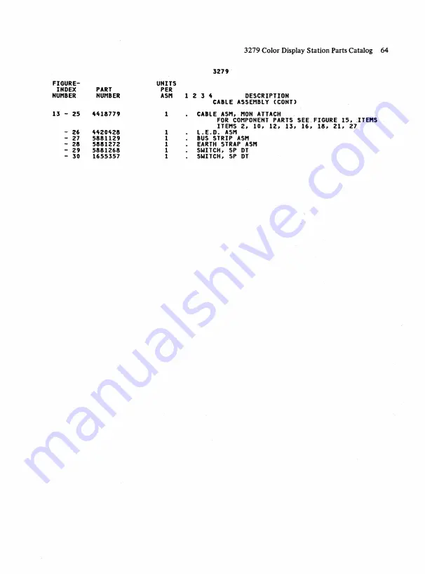 IBM 3279 2A Скачать руководство пользователя страница 175