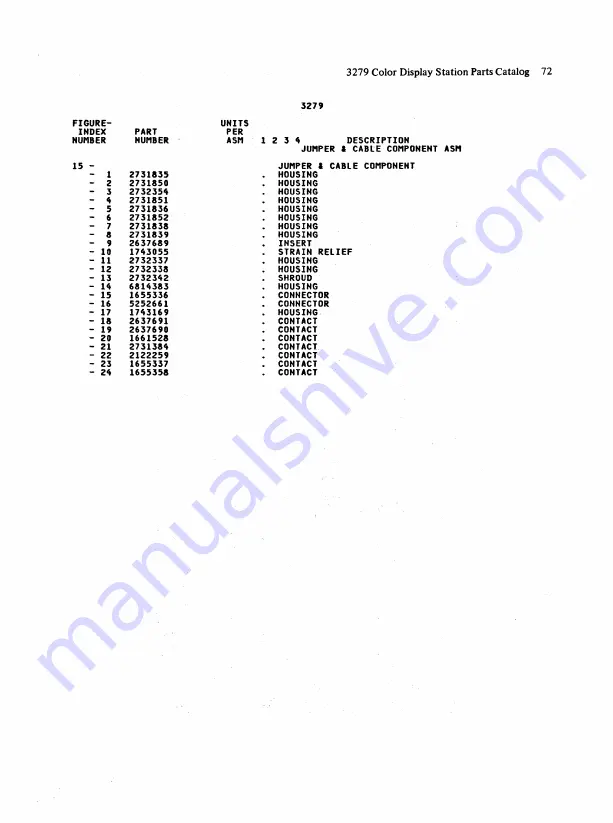 IBM 3279 2A Скачать руководство пользователя страница 183