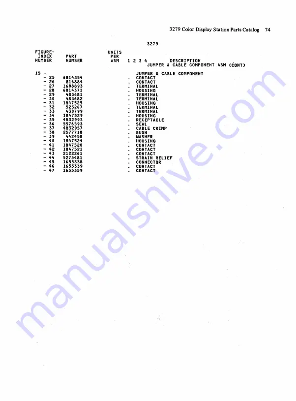 IBM 3279 2A Скачать руководство пользователя страница 185