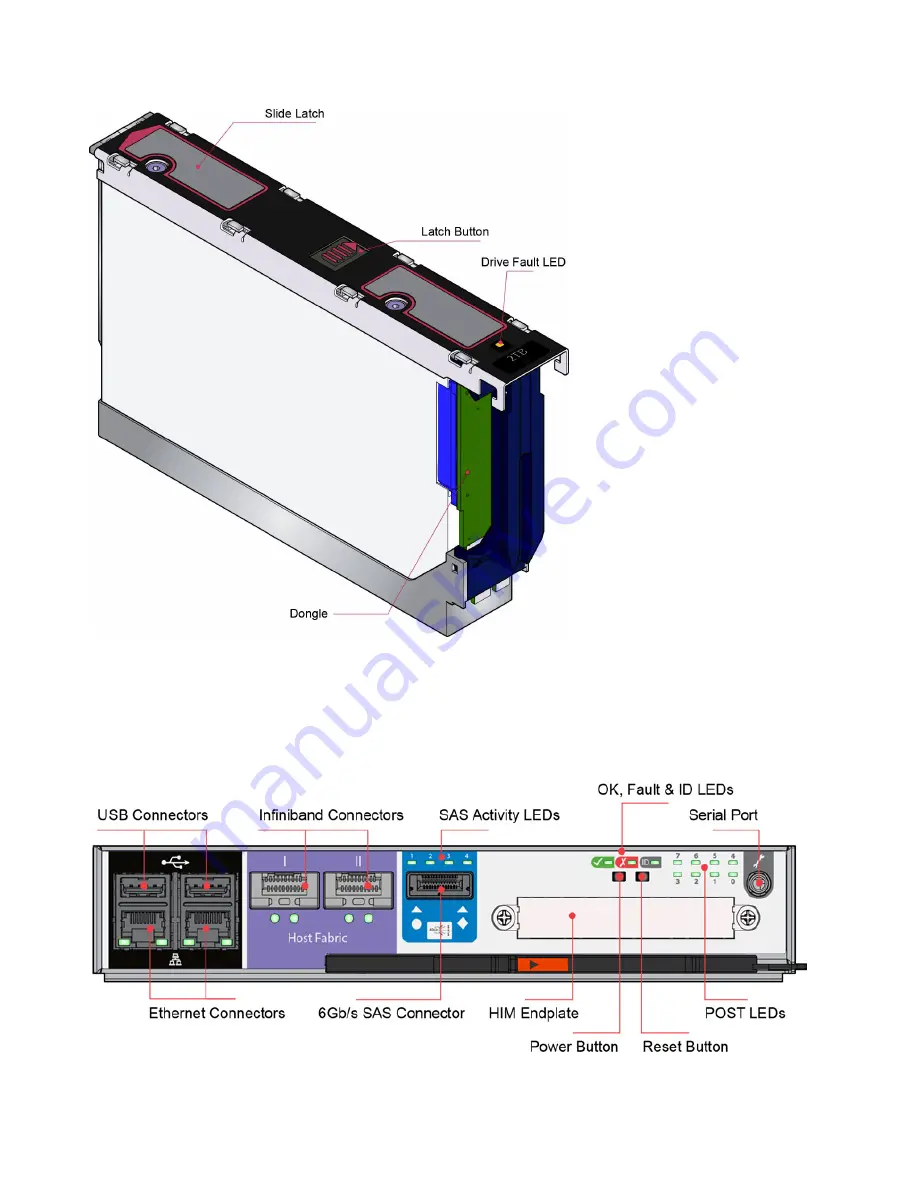 IBM 3401-S03 Appliance Operation Manual Download Page 52