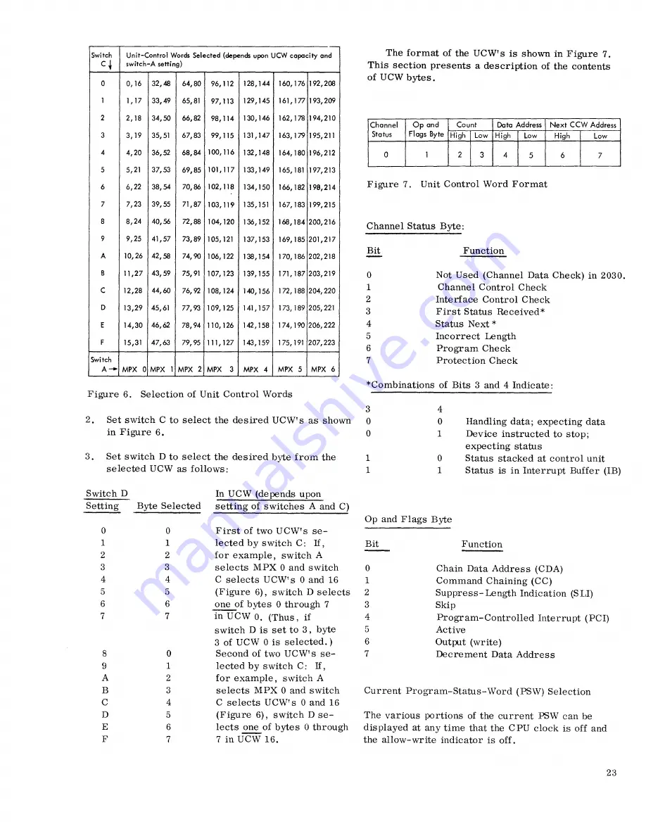 IBM 360 Operating Manual Download Page 23