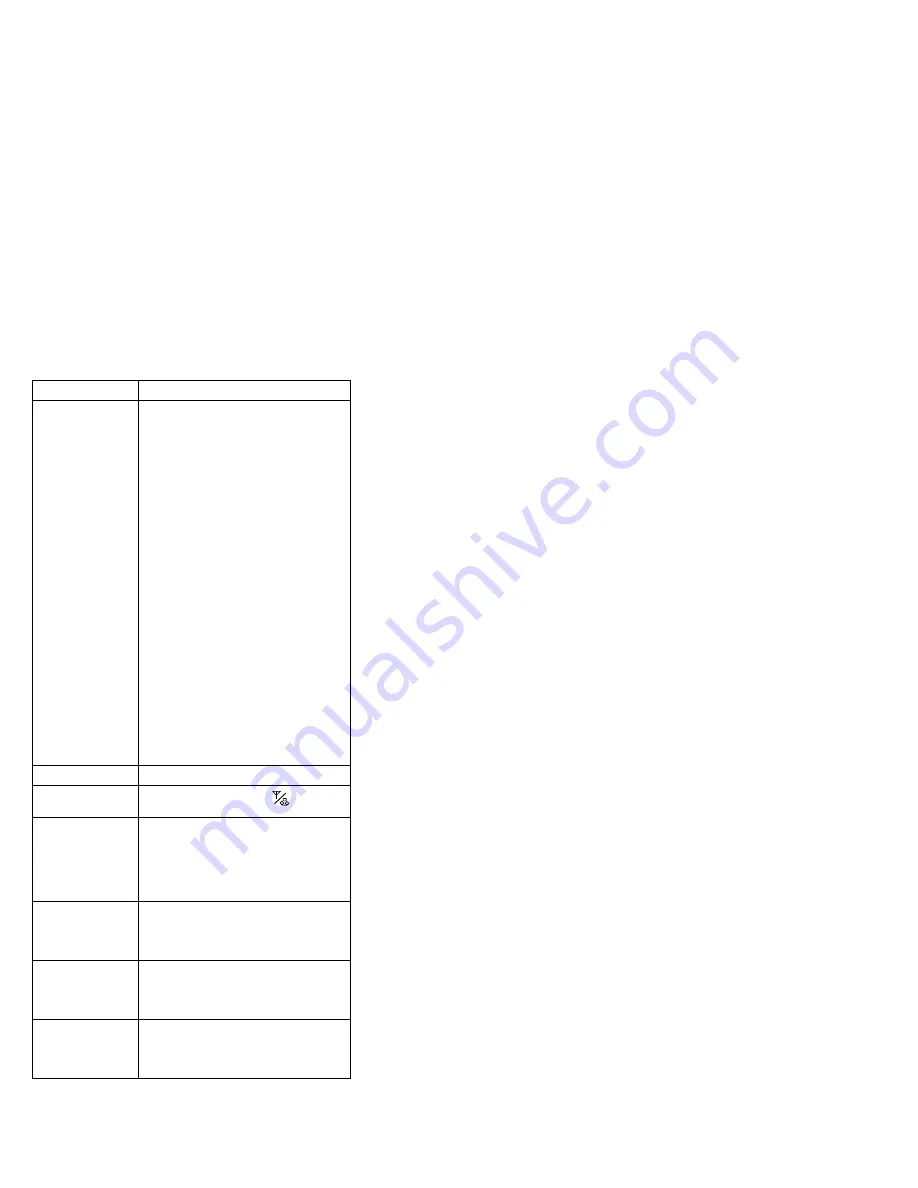 IBM 365xX Hardware Maintenance Manual Download Page 212