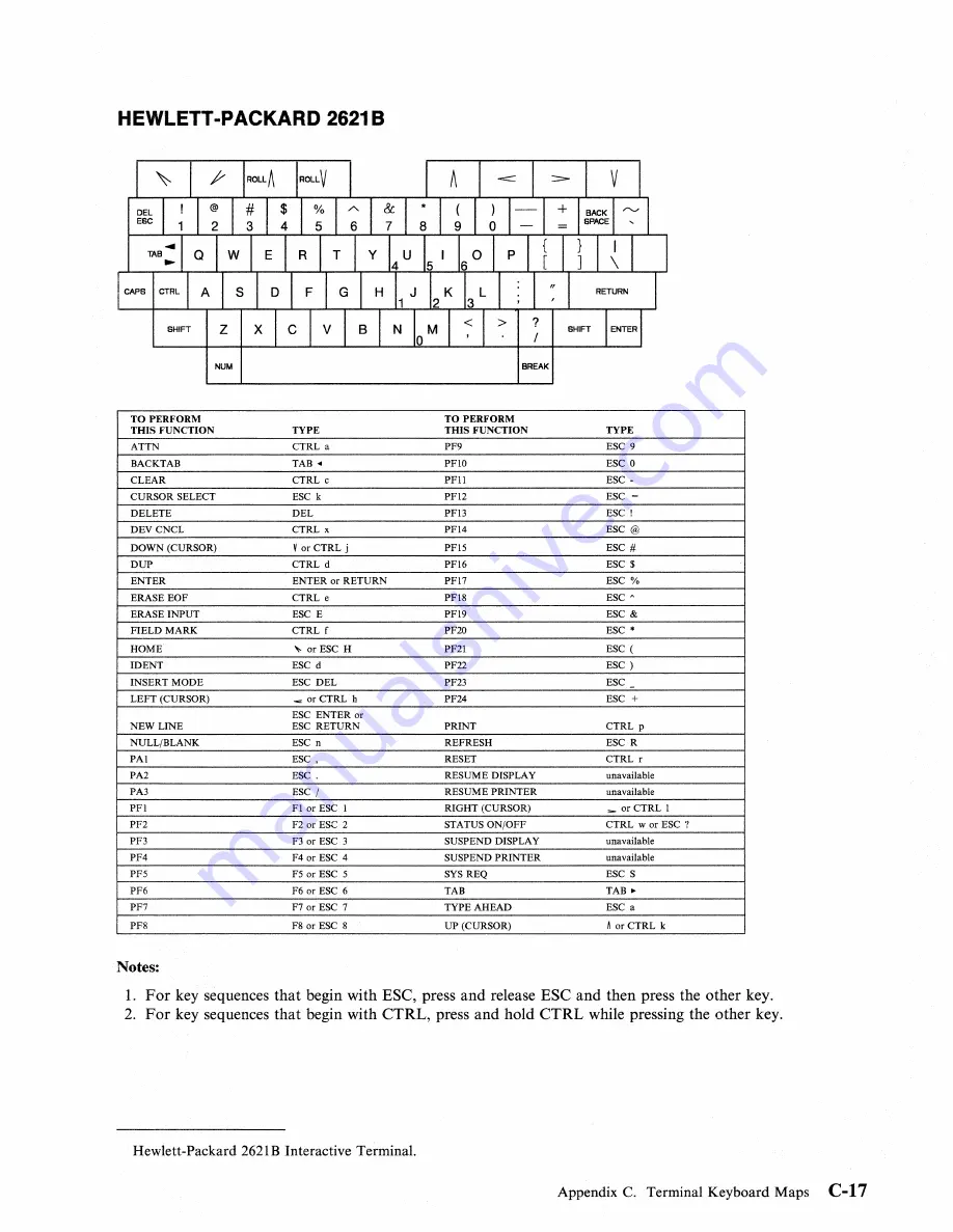 IBM 3708 End-User Reference Download Page 116