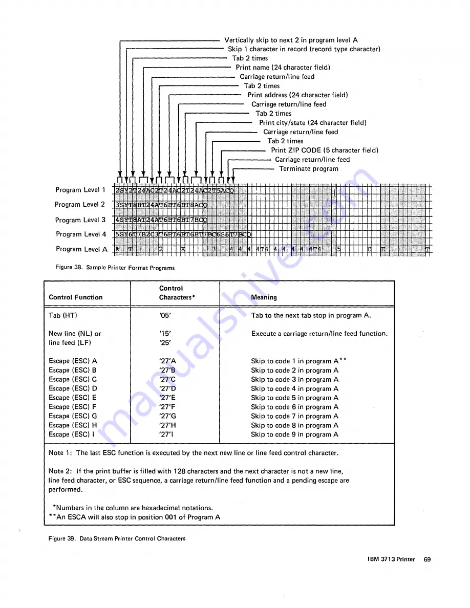 IBM 3742 Reference Manual Download Page 75