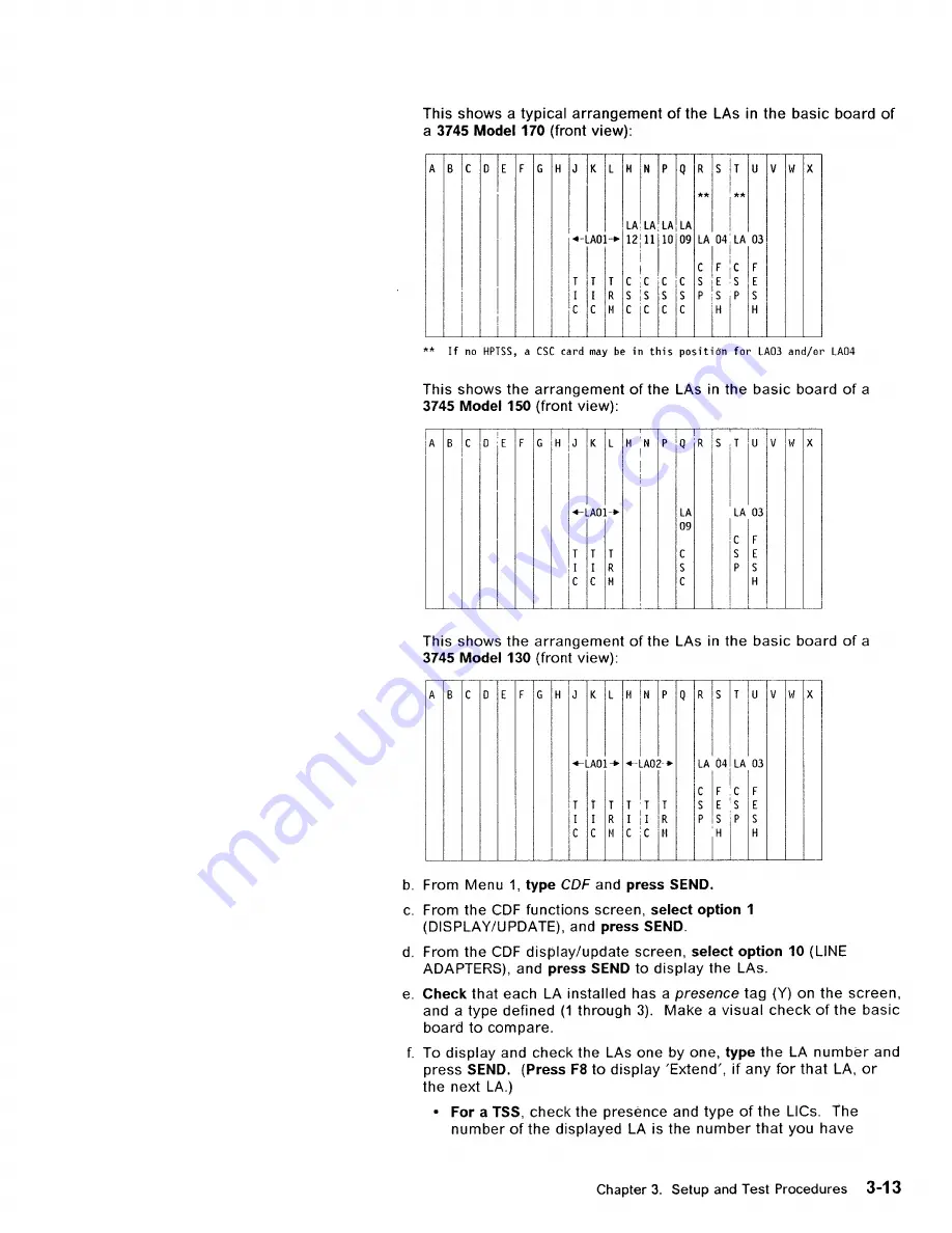 IBM 3745 Series Installation Manual Download Page 48