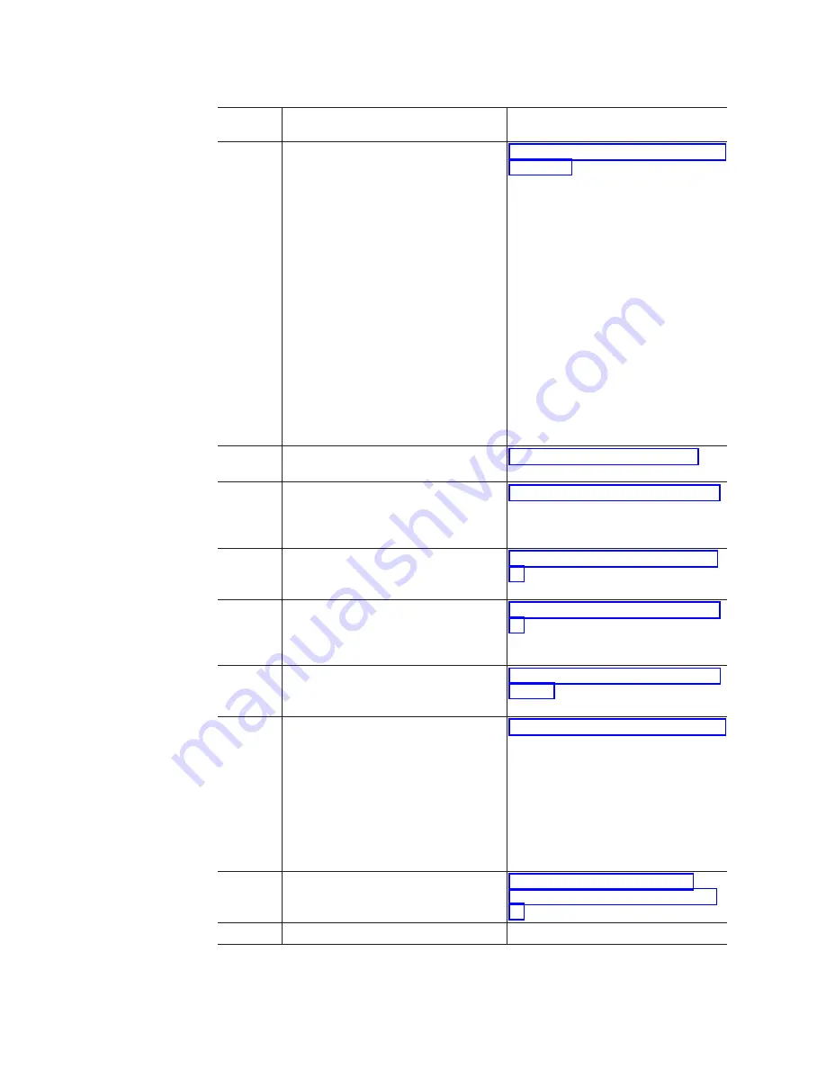 IBM 40002AC5 Installation And User Manual Download Page 38