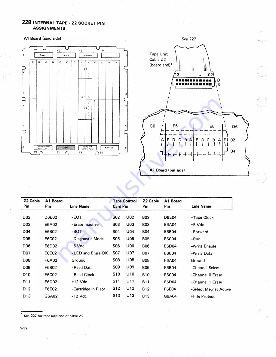 IBM 5100 Maintenance Information Manual Download Page 50