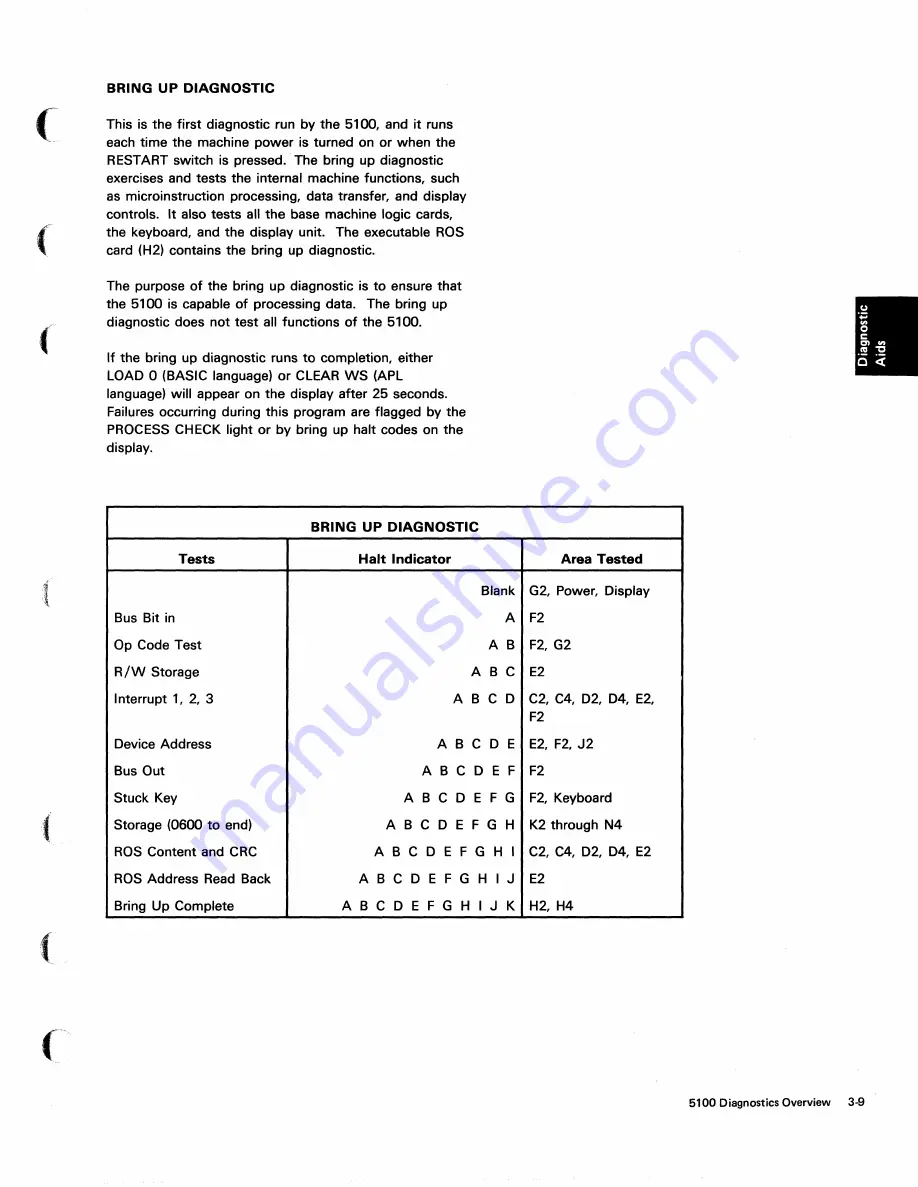 IBM 5100 Maintenance Information Manual Download Page 91