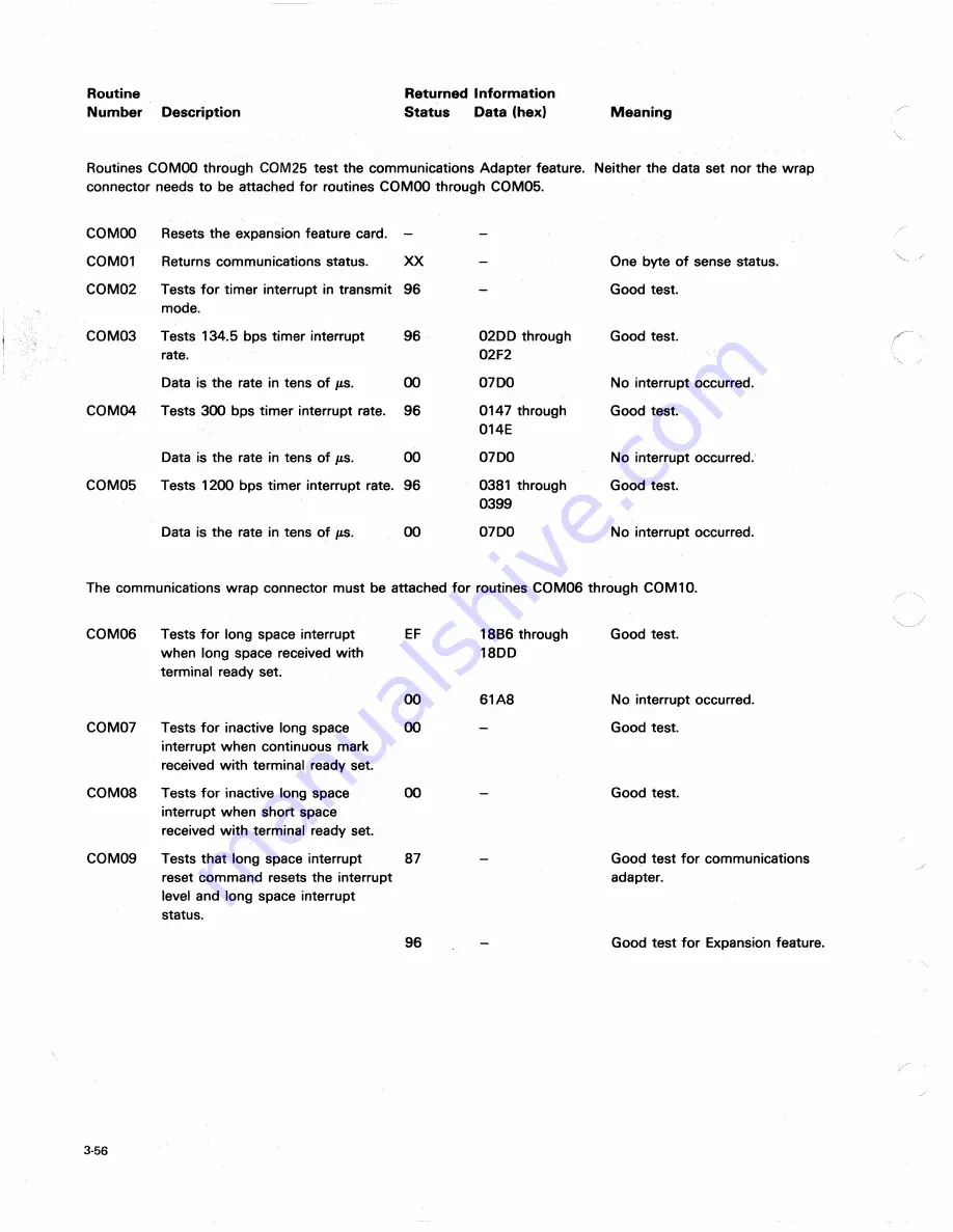 IBM 5100 Maintenance Information Manual Download Page 138