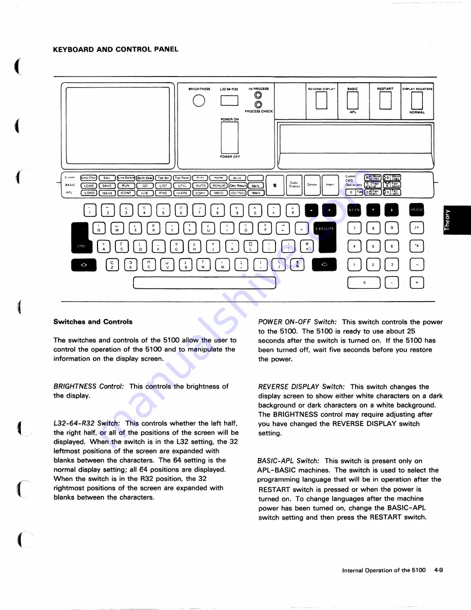 IBM 5100 Скачать руководство пользователя страница 207