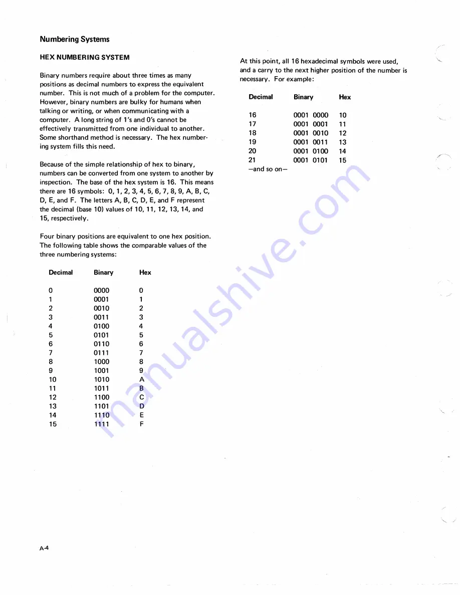 IBM 5100 Maintenance Information Manual Download Page 346