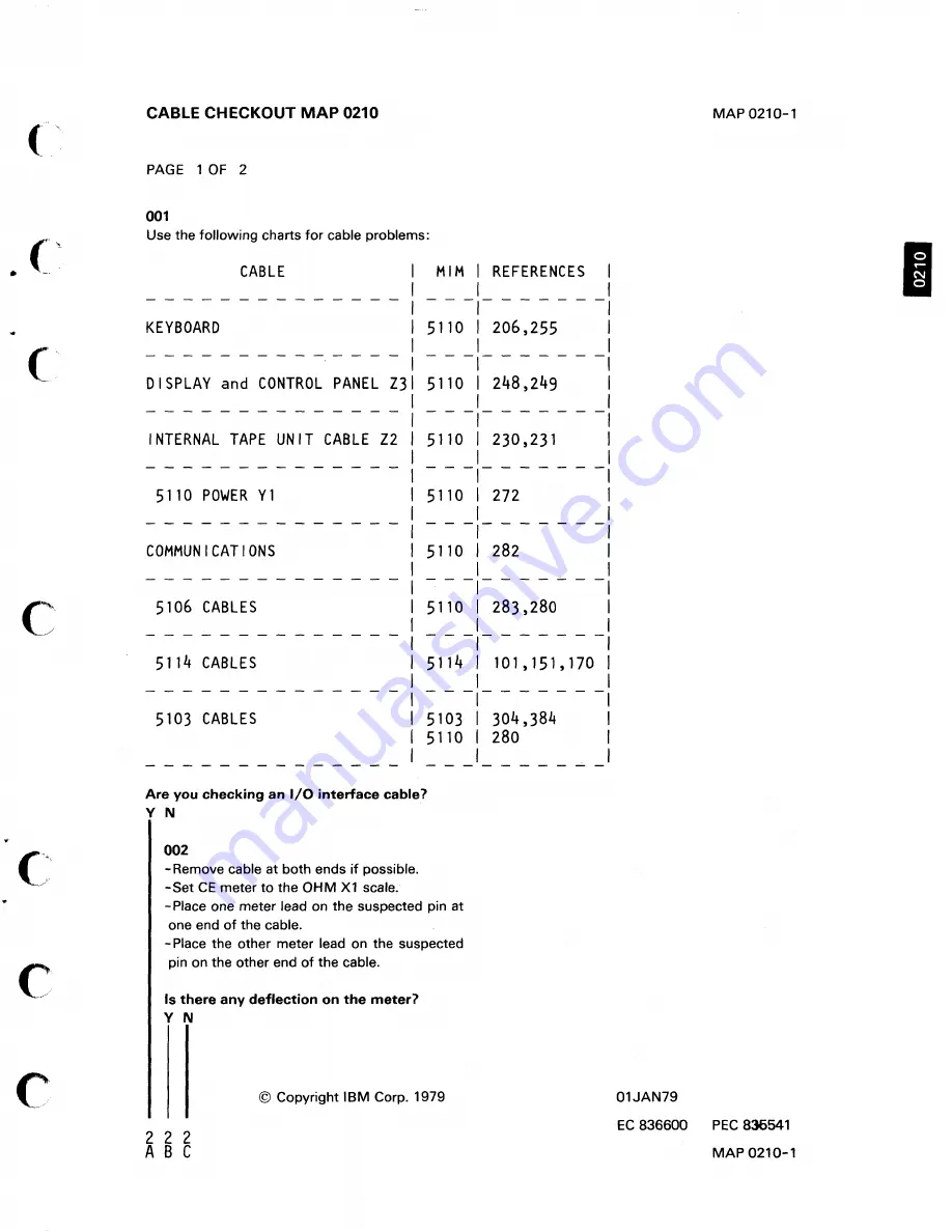 IBM 5110 Maintenance Analysis Procedures Download Page 23