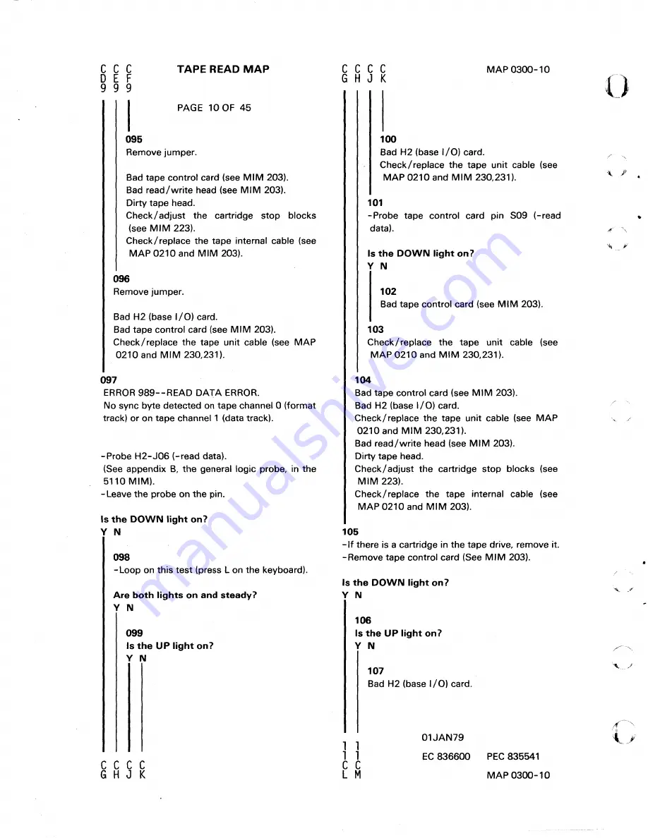 IBM 5110 Maintenance Analysis Procedures Download Page 34