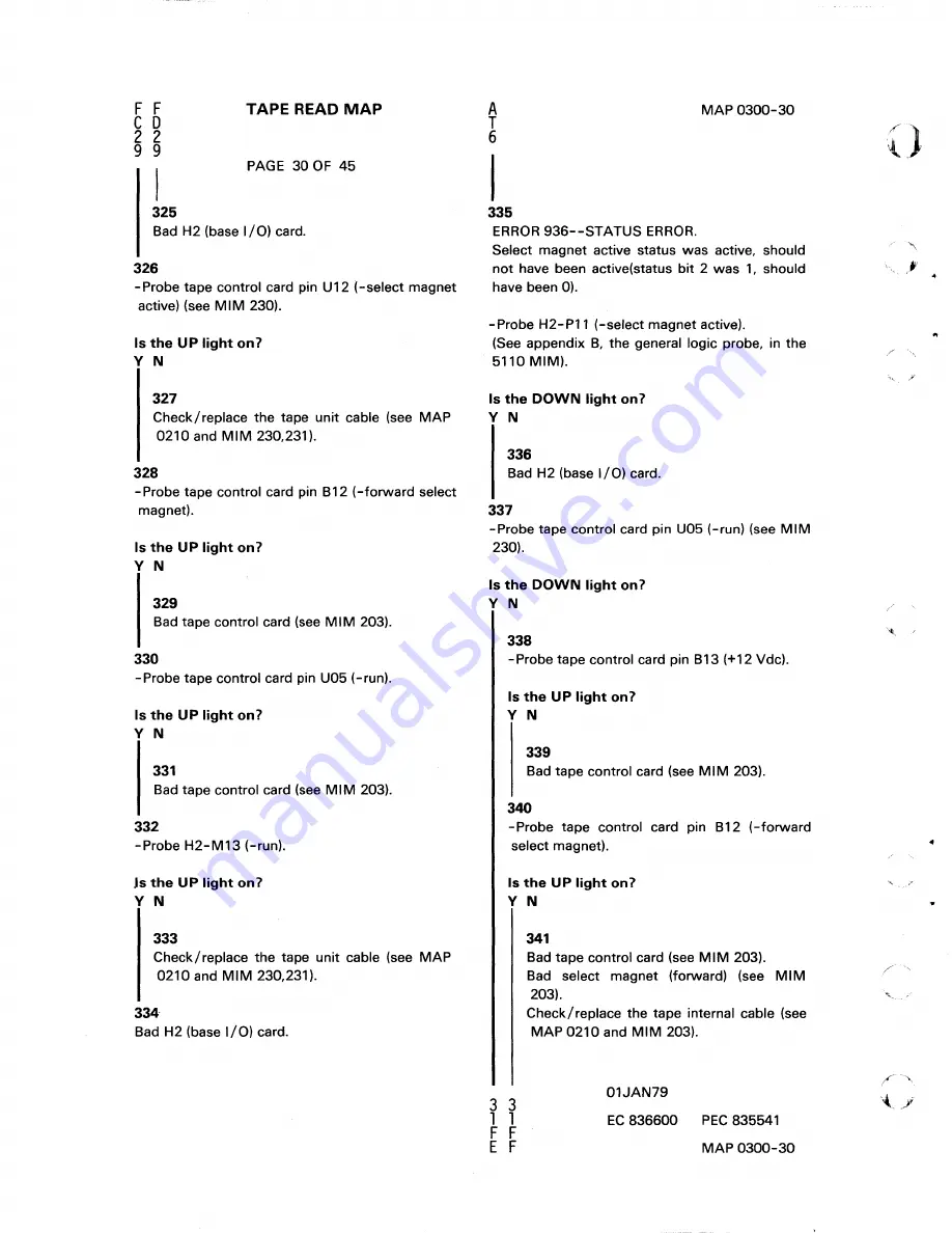 IBM 5110 Maintenance Analysis Procedures Download Page 54