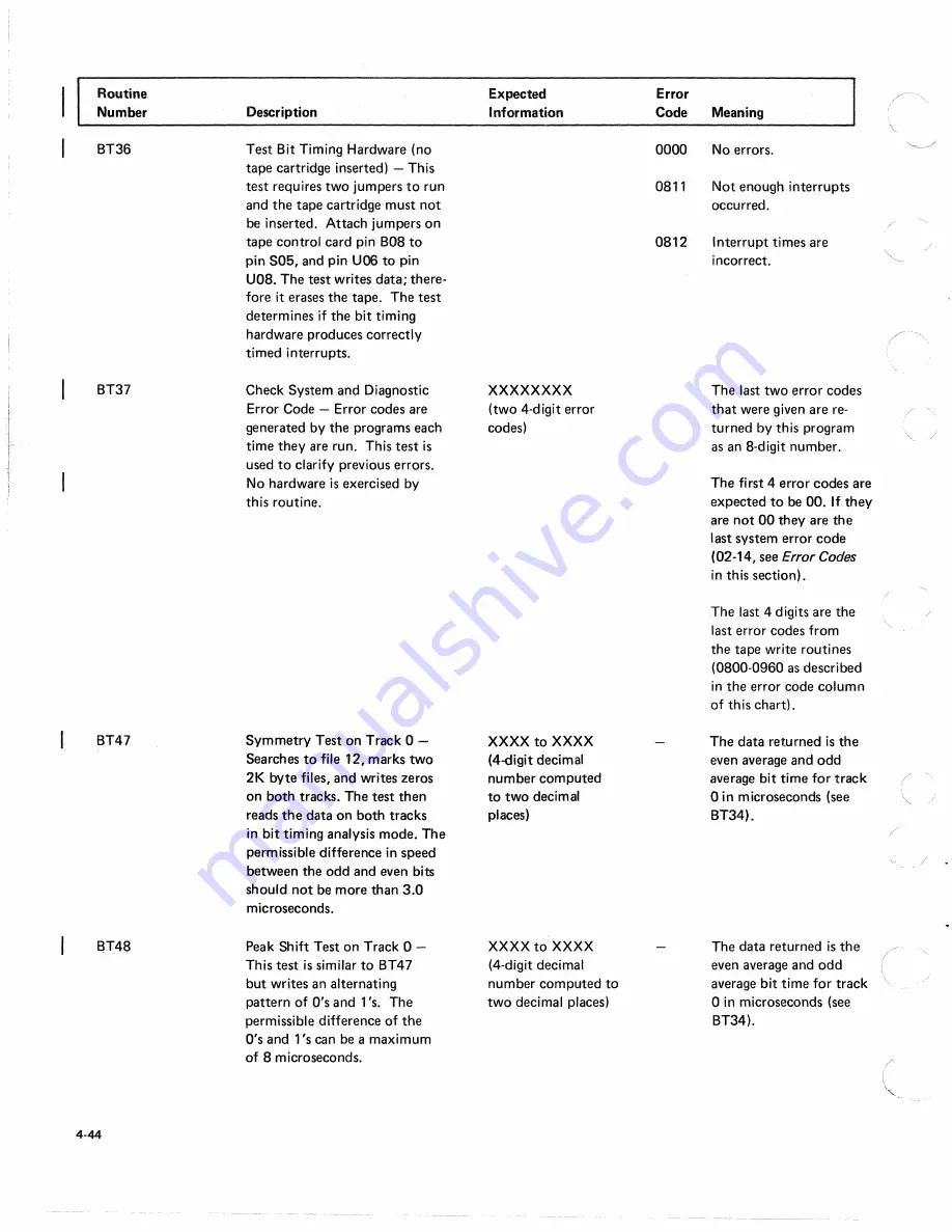 IBM 5110 Maintenance Information Manual Download Page 166